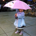Report risk profile picture