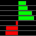 forexearlywarning profile picture