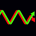 WhateverWorks profile picture