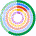 quotation profile picture
