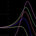 Filtersweep profile picture