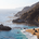 West Coast Fundamentals profile picture
