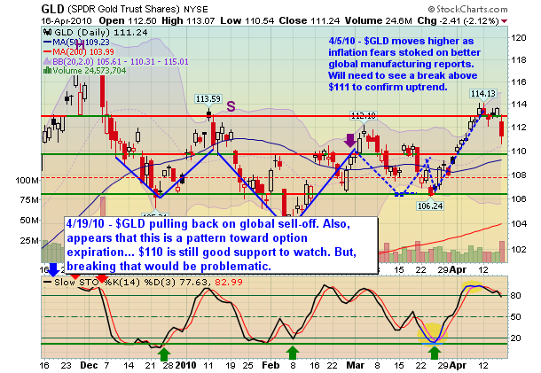 Goldman sachs forex trading strategies