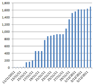 saupload_ECB_Seconf_COvered_Bond_purchase_program