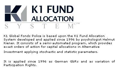 Hedge Fund Fraud Case Study On K1 Susvolans Seeking Alpha