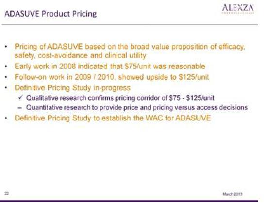 Teva To Price Alexza's New Drug Adasuve At $145 Per Dose Teva To Price Alexza's New Drug Adasuve At $145 Per Dose
