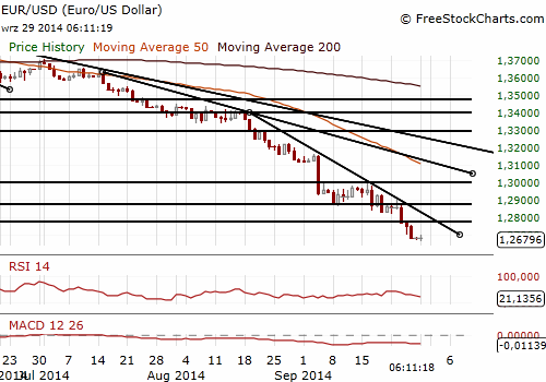 Growthaces com forex trading strategies