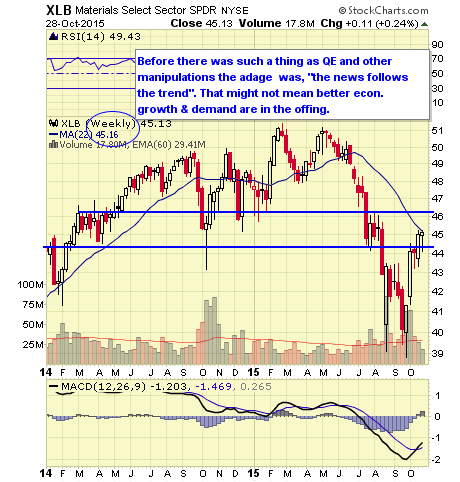 Hawkish meaning forex