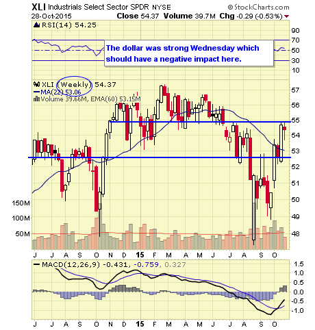 Hawkish meaning forex