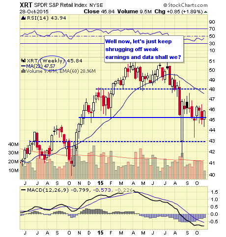 Hawkish meaning forex