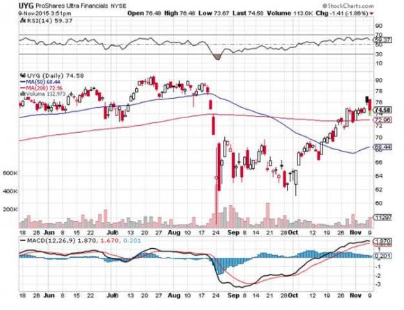 Global macro trading analysis and strategies for 24-hour markets