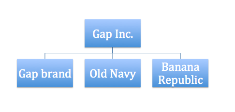 seeking alpha fill the gap portfolio seeking alpha fill the gap portfolio