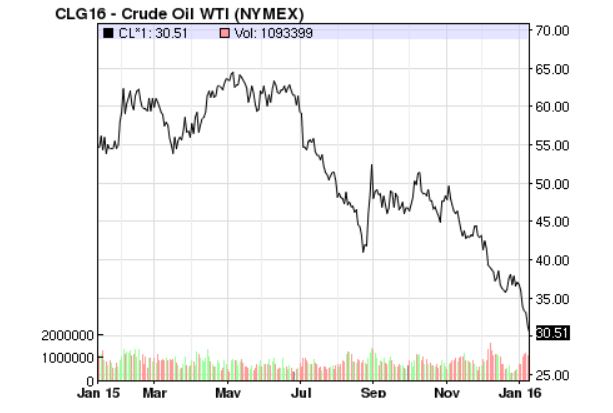 A Review Of Natural Resource Stocks I Continue To Own | Seeking Alpha