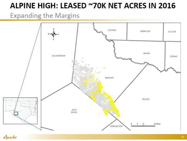 Texas Pacific Land - Lumpy Growth - Texas Pacific Land Trust (NYSE:TPL ...