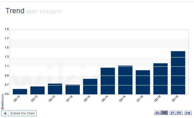 Apple Has Lost Its Monopoly - Apple Inc. (NASDAQ:AAPL) | Seeking Alpha