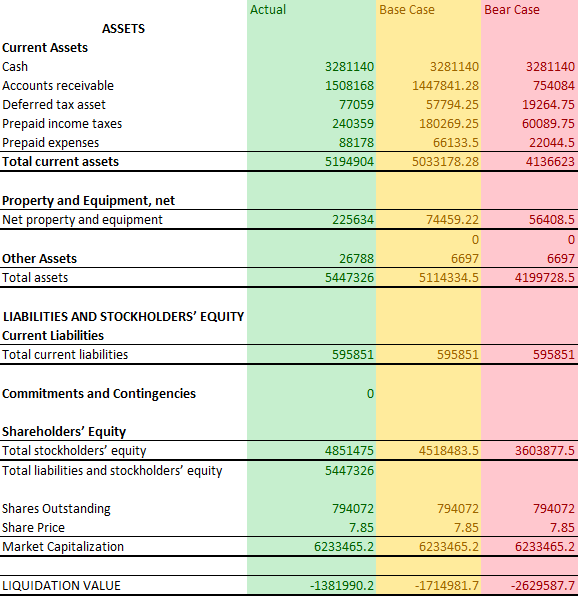 Pacific Healthcare Organization: Overlooked Microcap  in the manner of  