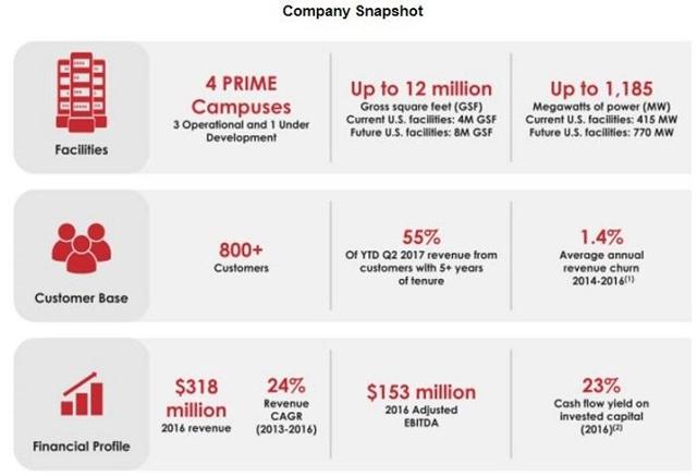 Switch ipo seeking alpha