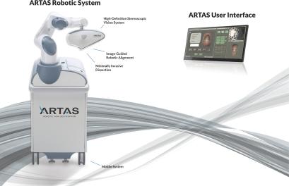 Restoration robotics inc ipo