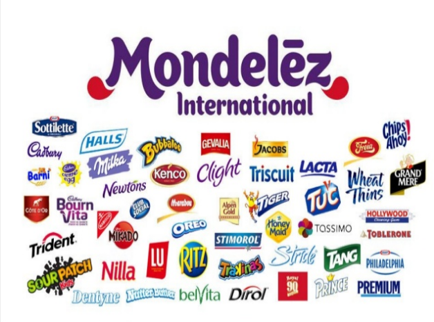 Comparison Of Mondelez And Want Want China - Mondelez International ...