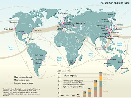 Ship Trading Routes