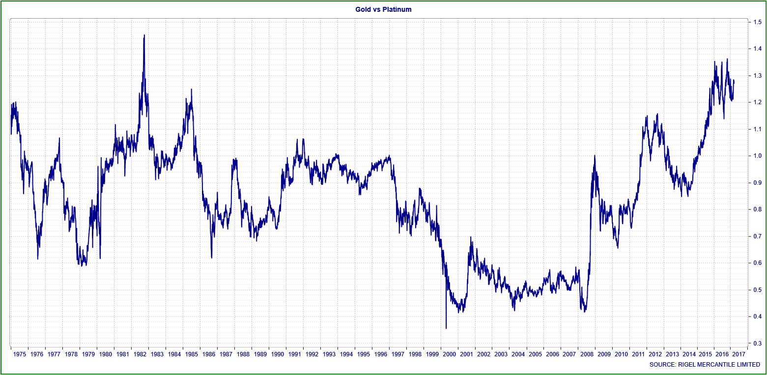 apg stock forecast apg stock forecast