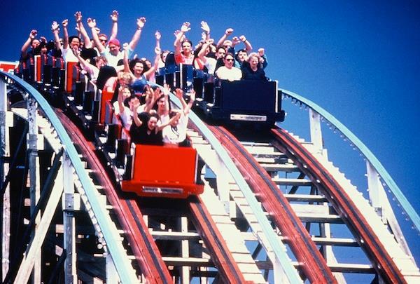 Rsi roller coaster strategy