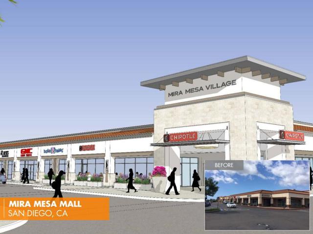 Using Real Estate Investment Trusts To Capitalize On The 'Death Of Retail' - Seeking Alpha