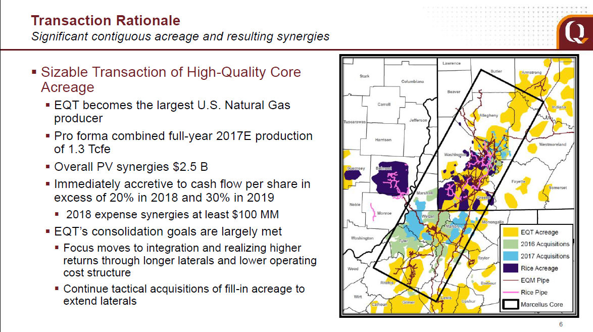 eqt acquires rice