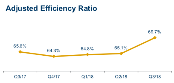 Laurentian university thesis picture