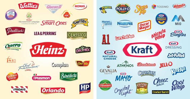 Kraft Heinz: Not Cheap Enough - The Kraft Heinz Company (NASDAQ:KHC