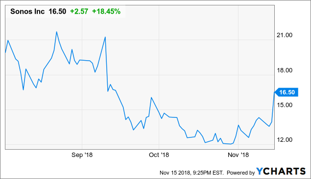 beem stock outlook