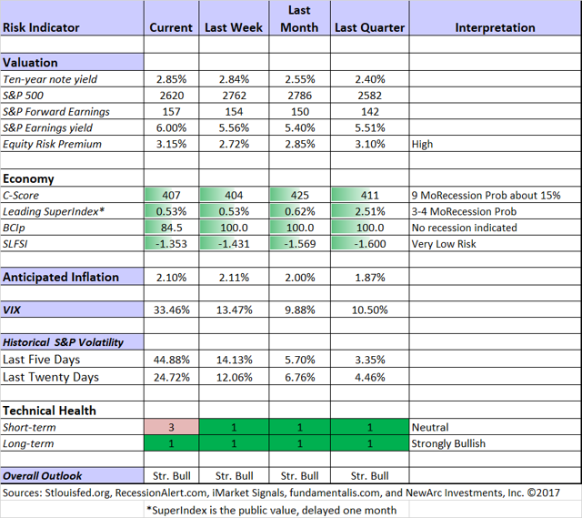 Forex news toolbar