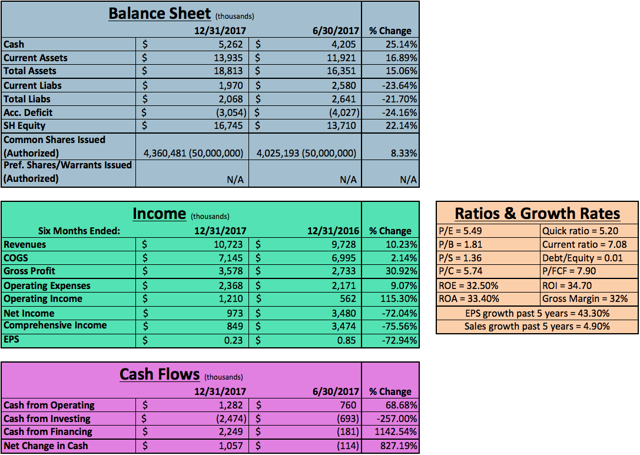Forex cash cow strategy