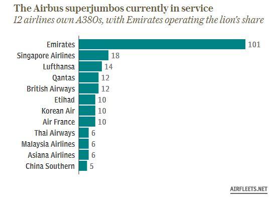 aer seeking alpha