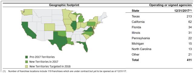 Goosehead Insurance Finalizes Plans For IPO Goosehead