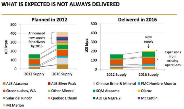 Eeymf Stock Price And News Birimian Gold Ltd Stock Price Quote And News Fintel Io