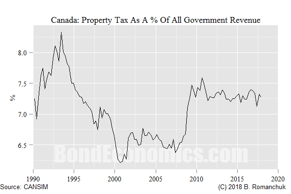 are-legal-settlements-taxable-canada