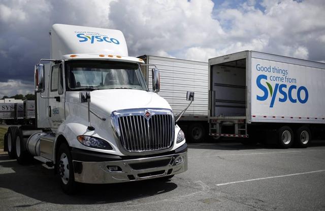Sysco: Not Messing Around - Sysco Corporation (NYSE:SYY) | Seeking Alpha