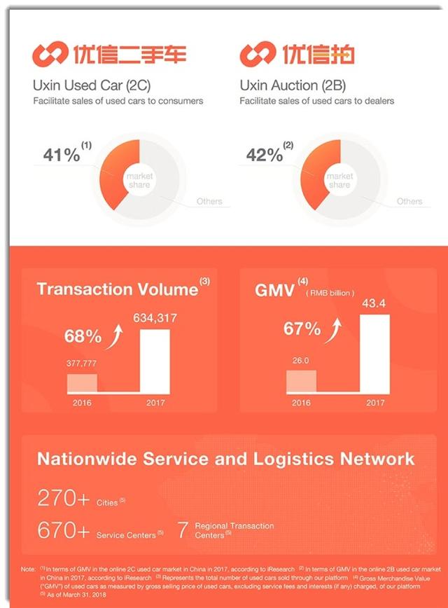 Lekoil ltd ipo financial advisors