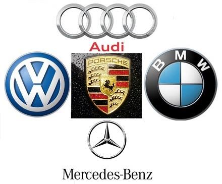 Top Automotive Company