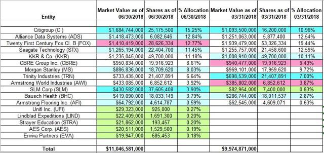 Forex Market Mentor - 