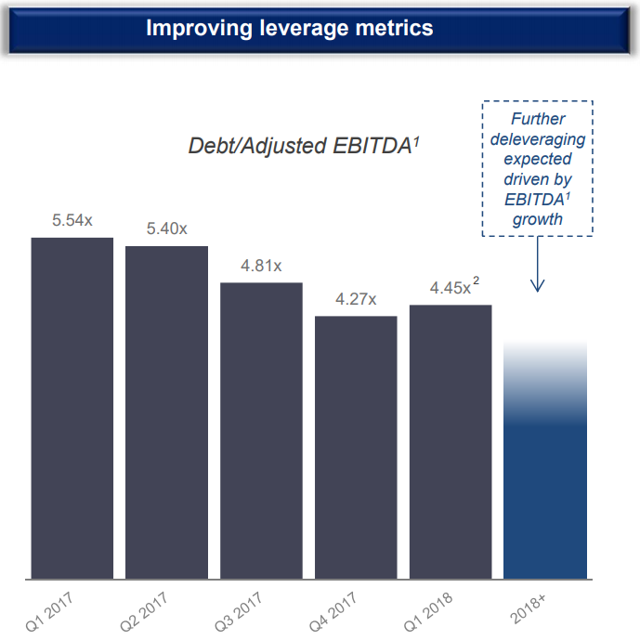 Energy Transfer Merger Comes Early: 7 Important Things Investors Need ...