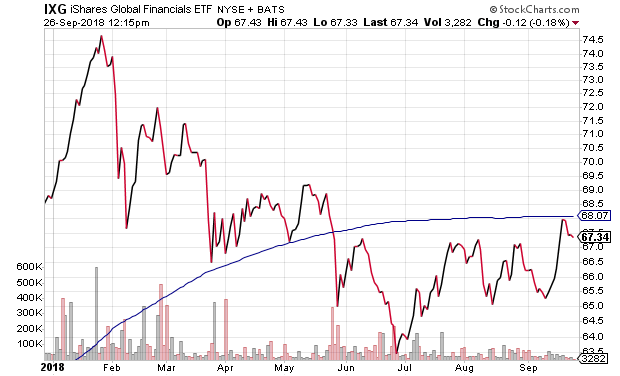 Give The Fed Credit For The Boom (And The Inevitable Bust Give The Fed Credit For The Boom (And The Inevitable Bust