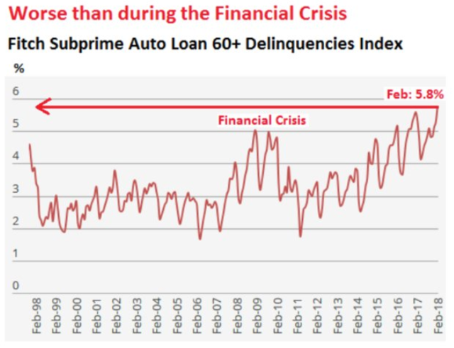 another-financial-crisis-is-coming-here-s-what-investors-need-to-know