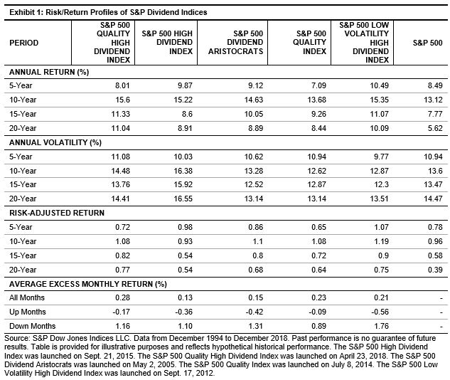 How to play glo-bus simulation image