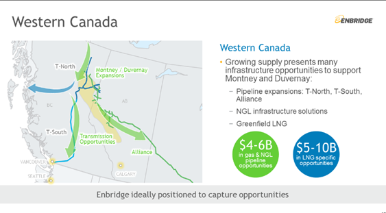 my enbridge my enbridge