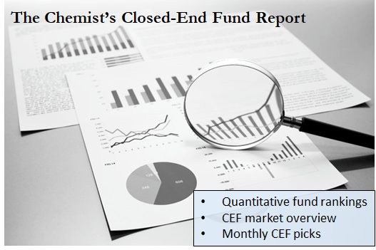 The Chemist's Closed-End Fund Report: July 2020
