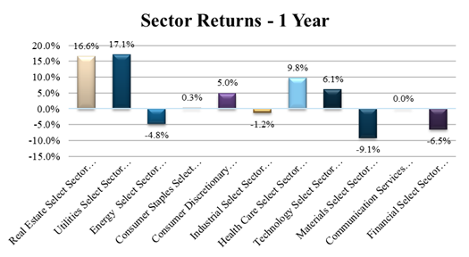 xurpas stock 2018