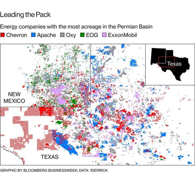 Regulatory Risk Comes To New Mexico Oil Who's At Risk? Seeking Alpha