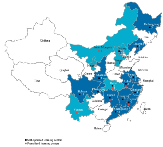 What is chinas ipo process